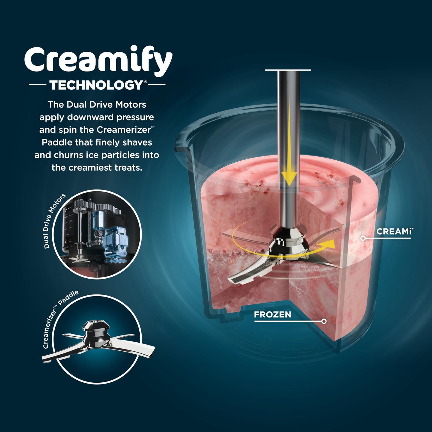 NINJA CREAMi™ Ice Cream Maker with 4 pints